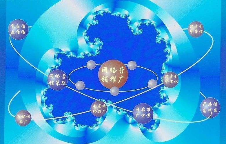 滴道新媒体运营企业需要掌握的网络推广技巧有哪些